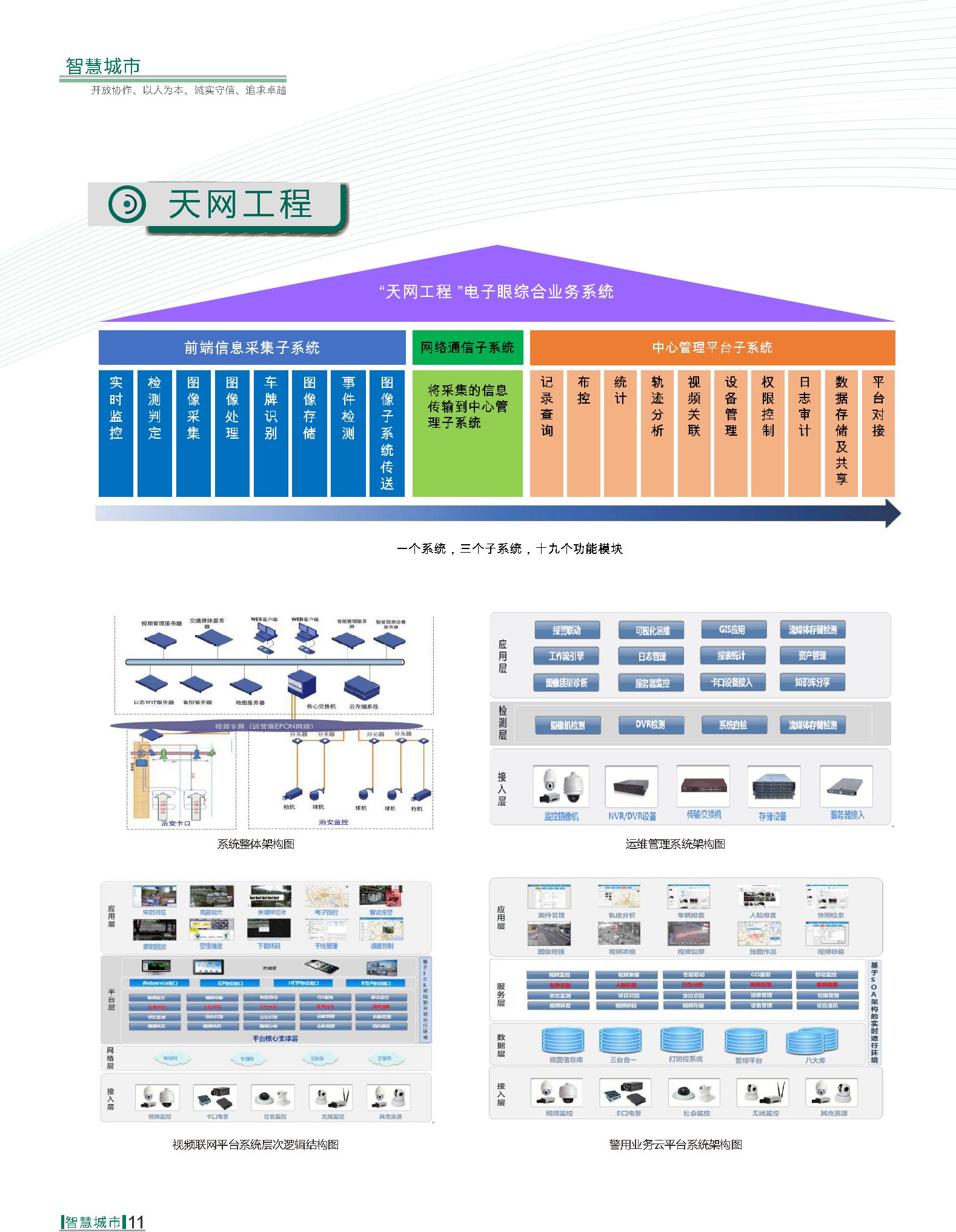 千亿国际(中国集团)唯一官方网站