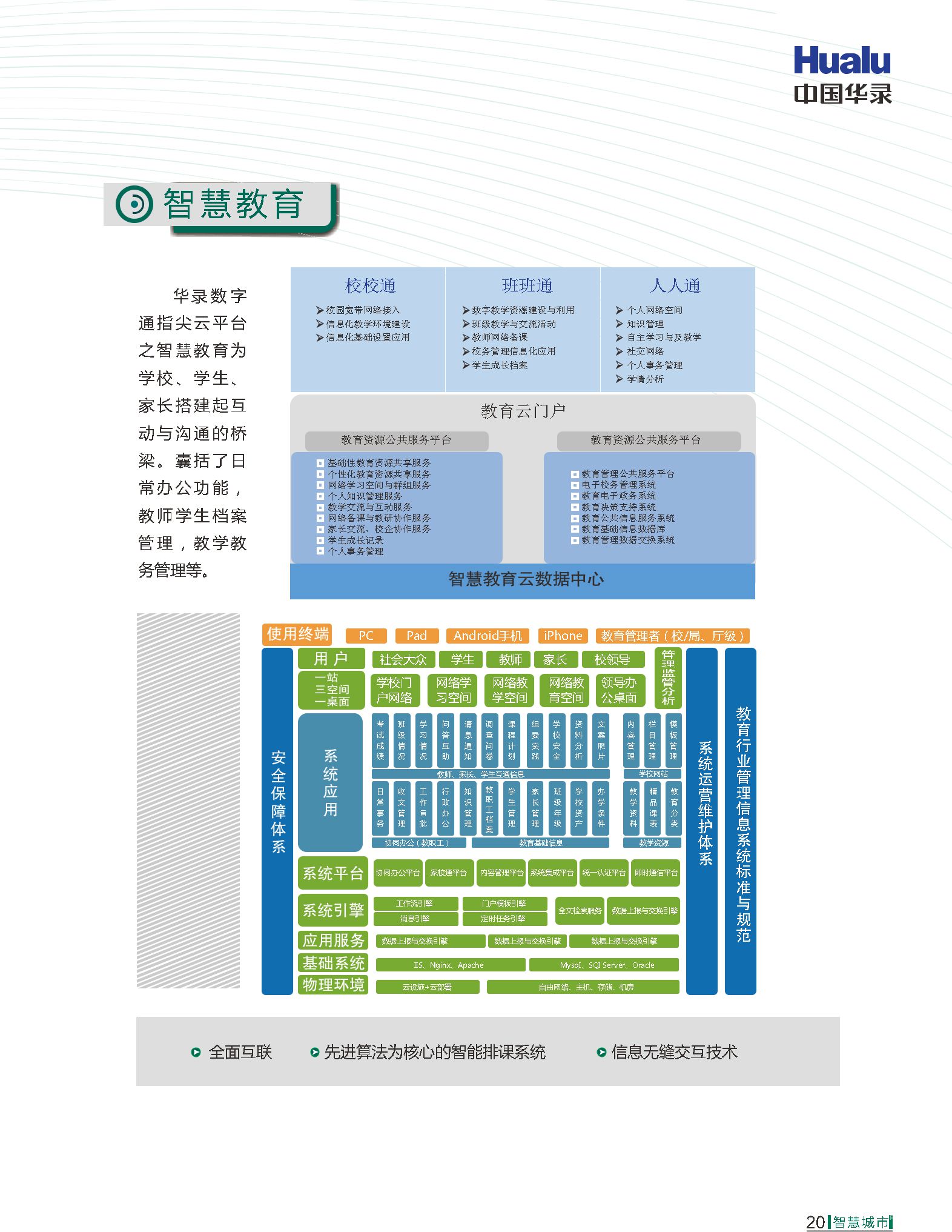 千亿国际(中国集团)唯一官方网站