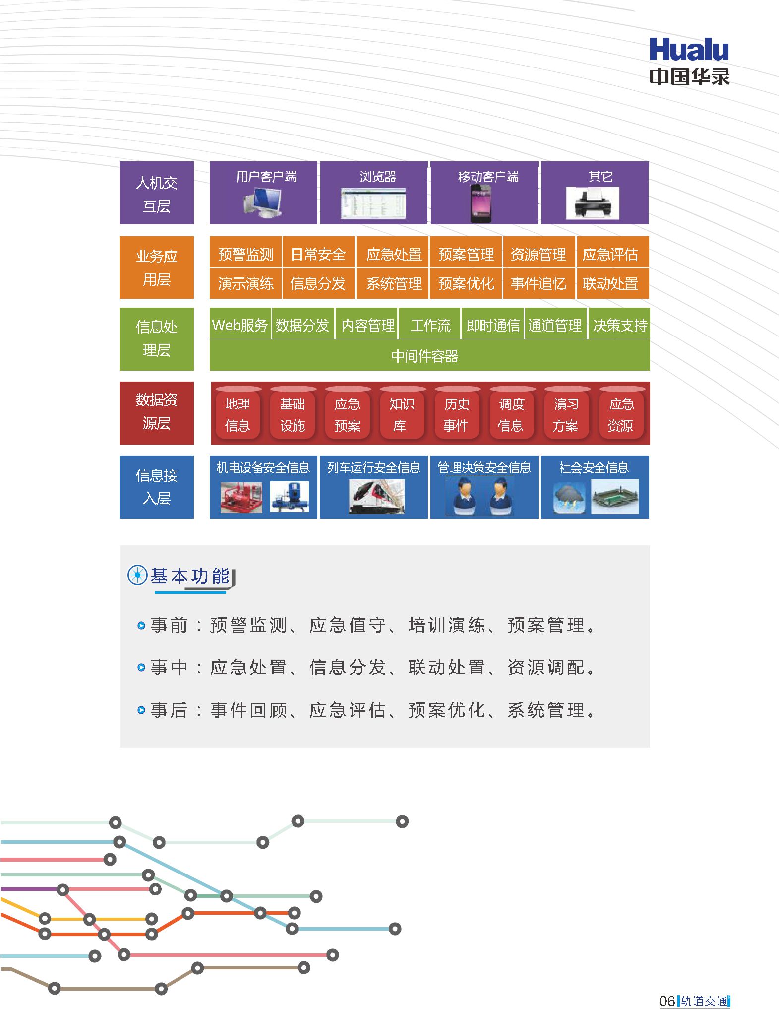 千亿国际(中国集团)唯一官方网站